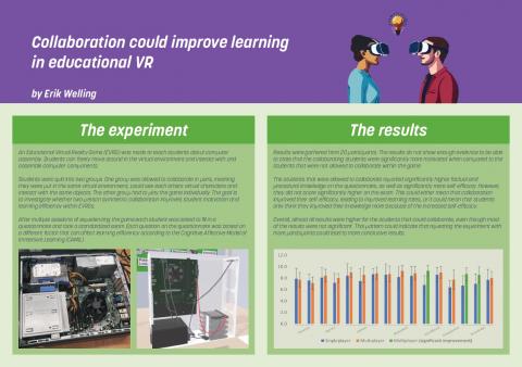 Dissemination poster of the thesis