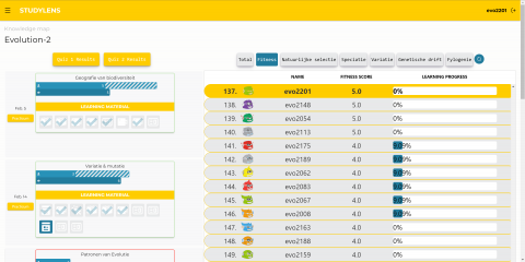 The image shows the interface of StudyLens used in the research. It is a dashboard containing nodes, to allow students to work on quizzes and practicums or additional learning material. The right side of the interface contains the leaderboards, which can be filtered using the different topics buttons.