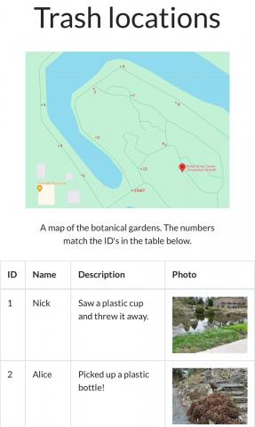 List mode, containing the map and two comments.