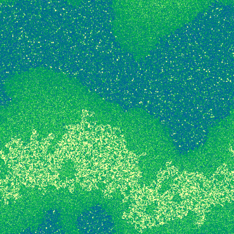 Intermediate result of a simulation run with the SDSF model